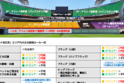 ◆Ｊ１◆浦和レッズ、名古屋戦観戦ルール違反者の処分と”名古屋グランパス様”の情報発信への異論を発表！