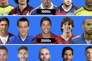 【朗報】10年ごとの各年代の伝説的選手たちがこちらｗｗｗｗｗｗｗｗｗ
