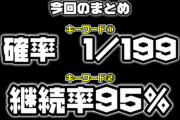 【新台】サンセイ、P世界でいちばん強くなりたい！のキーワード「確率1/199」「継続率95%」