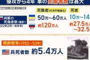 【悲報】ロシアによるウクライナ侵攻開始から4年…