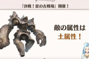 【グラブル】2月古戦場ボスは「ドグー」！来週のゲストはグリームニル役の緒方恵美さん！ぐらぶるTVちゃんねるっ！情報まとめ