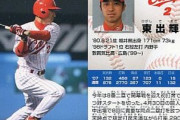 全盛期の東出輝裕さん（広島）の打撃成績ｗｗ