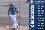 西武十亀３回１失点「やりたいことが思うようにできなかった」