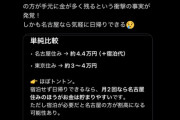 【悲報】推し活、地方在住の方がお金がかからないことが発覚。その理由がこれｗｗｗｗ