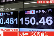 【爆笑】ドル/円、150ｗｗｗｗｗｗｗｗｗｗｗｗｗ