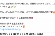 ガソリン価格ついに200円超えも…JAF「ガソリン代高すぎ！二重課税反対！！」