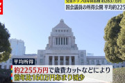 国会議員の所得公開　平均約2156万円　前年より99万円あまり減少❓❗