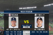 本日の先発は中森、暑さは大丈夫か…？