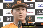 岡本和真（25）.281 37本 100打点　※残り30試合