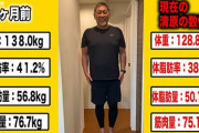 【朗報】清原さん 9.2キロ減「やればできる子なんです！」