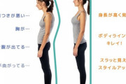 【姿勢】骨盤の歪みや猫背対策、どんなことしてる？