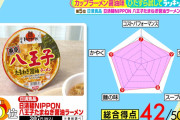 カップラーメン醤油味を徹底調査「サタプラ的おすすめベスト5」を発表　3位は「佐野らーめん」2位は「正麺 」1位は
