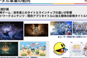 バンダイナムコ　3月期決算は営業益98％増の1802億円　「学園アイドルマスター」が好調に推移
