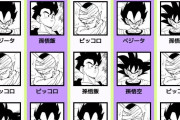 【朗報】女性読者のドラゴンボールキャラ人気、ピッコロが圧倒的な模様