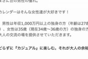 【朗報】女性「女の旬は35歳！婚活募集！応募資格は27歳から45までの男性で年収1000万以上限定よ！」←お前らまたハブられてるな…?