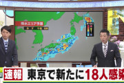 【6/10速報】東京 コロナ+18…東京アラート解除へ！！！