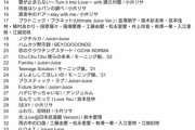 今年の楽曲大賞はつばきファクトリー『アドレナリン・ダメ』で決まりだなｗｗｗｗｗｗｗｗｗｗｗｗｗｗｗｗｗｗｗ