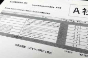 香川県議の海外視察、1人263万円　「あまりにも高額」と批判