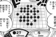 ワンピース、囲碁のルールが全く分からないのに碁盤で説明してしまうｗｗｗｗｗｗ