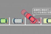 バック駐車が苦手なんやが