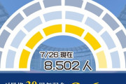 ◆悲報◆エコパで4万人動員目標のジュビロ磐田さんのこり10日でまだ8500枚しか売れてない?