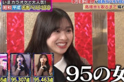 【日向坂46】富田鈴花、95の女になるｗｗｗｗｗｗｗｗ