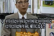 専門家「知らなかった」
