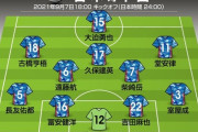 日本代表、中国代表戦の「予想スタメン」久保建英は？「W杯アジア最終予選」初戦敗戦後の「絶対に負けられない戦い」に挑む