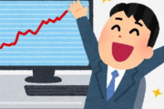 【サイバーエージェント】ゲーム事業の営業益1405%増…「ウマ娘」が貢献