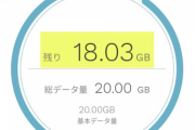 【悲報】ahamoに変えて1週間でワイが使ったデータ量がこちら