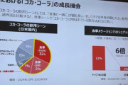 【悲報】コーラでご飯を食べる人、日本では2%しかいない模様ｗｗｗｗｗ※海外は12%
