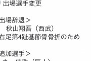【悲報】侍ジャパン・秋山、右足第4趾基節骨骨折で離脱