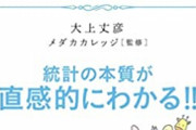 【乞食速報】なんとタダで統計学を学ぶチャンス！ 総務省統計局、4週間に渡る「統計学」の無料オンライン講座を開始へ