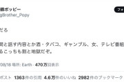 【悲報】アニメアイコン「教養ない人間の会話はつまらない。話題が酒、女、ギャンブル、テレビ番組だけ」