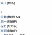 【悲報】元韓国サッカー監督「もう日本の方が上だわ。現実見よう」
