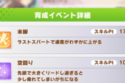 【ウマ娘】バンブーメモリーの「空回り」はチャンミオープンで人権か？