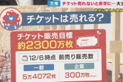 石破政権「大阪万博へ行くと言ってくれる外国人にはビザ手数料無料サービスやります！財源は日本人の税金です！！！」