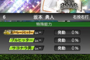 【プロスピA】今更パワヒじゃない坂本とか使えないだろ…