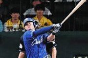 中日細川成也(25) .253 24本(リーグ4位) 78打点 OPS.780　990万円→？？？