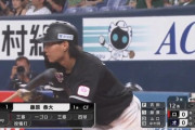 ロッテ藤原恭大(23) 打率.254 OPS.654 UZR-16.5