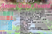 豊作と言われた今期アニメの終盤人気ランキング、ガチですべてなろうに埋め尽くされる！！　ネット民の意見は全く参考にならなかったな・・・
