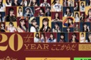 【反省会】AKB48『20th Year Live Tour 2025 in 日本武道館 ～ あの頃、青春でした。これから、青春です ～』