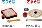 「もりそば」と「ざるそば」の明確な違いって何？