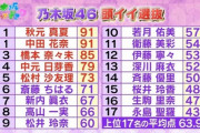 【乃木坂46】〇〇底辺よりもトップを競い合って欲しいのってワイだけか？？？