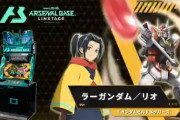 ※ラーガンダム／リオがイニブに参戦した場合、誰との絡みを取り入れてほしい？