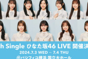 【日向坂46】『ひなた坂』ライブのリハがもう始まった模様！？！？