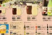 サイゼ飲み、楽し過ぎる