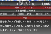 【プロスピA】ダルの5年連続1点台って地味にやべーな