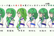 【東方】実はシリーズを通しておっぱいが大きくなっている