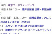 金曜ロードショー「年末年始は本気出す！見よこのラインナップ！」